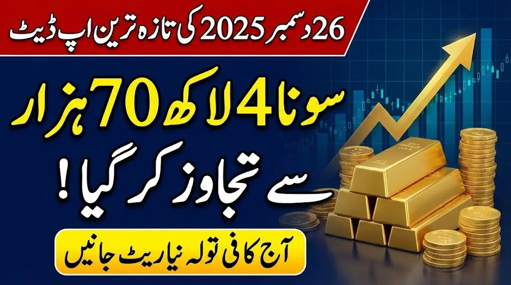 Today Gold Rate In Pakistan Major Update 26 December 2025