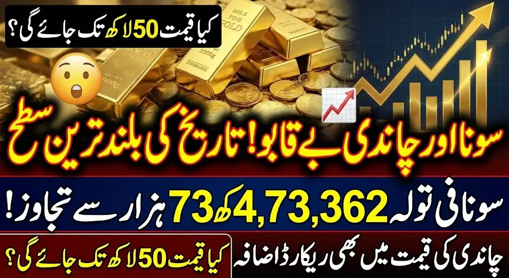 Gold And Silver Prices Reached Historic Highs in Pakistan