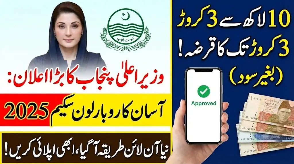CM Punjab Asaan Karobar Finance Scheme 2025 New Application Method Introduced Online